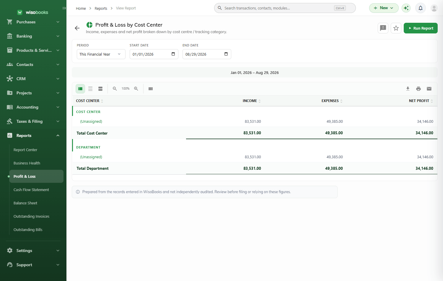Cost Centers