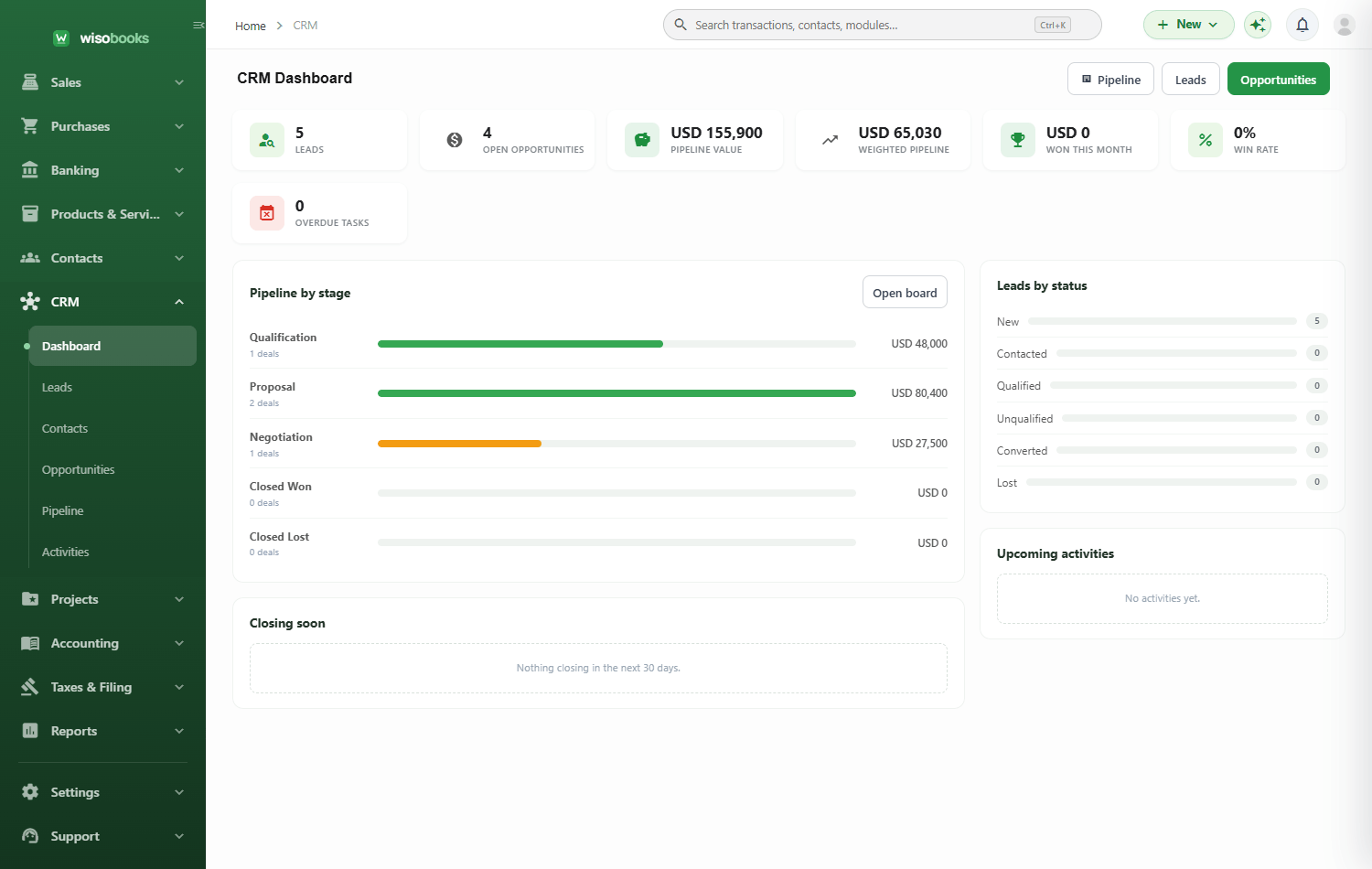 CRM & Pipeline